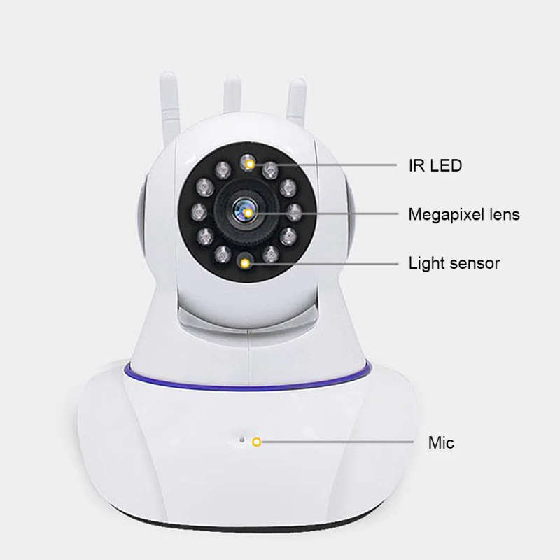 1080P Wireless WIFI IP Camera Home Indoor Security Monitor Smart Network Video