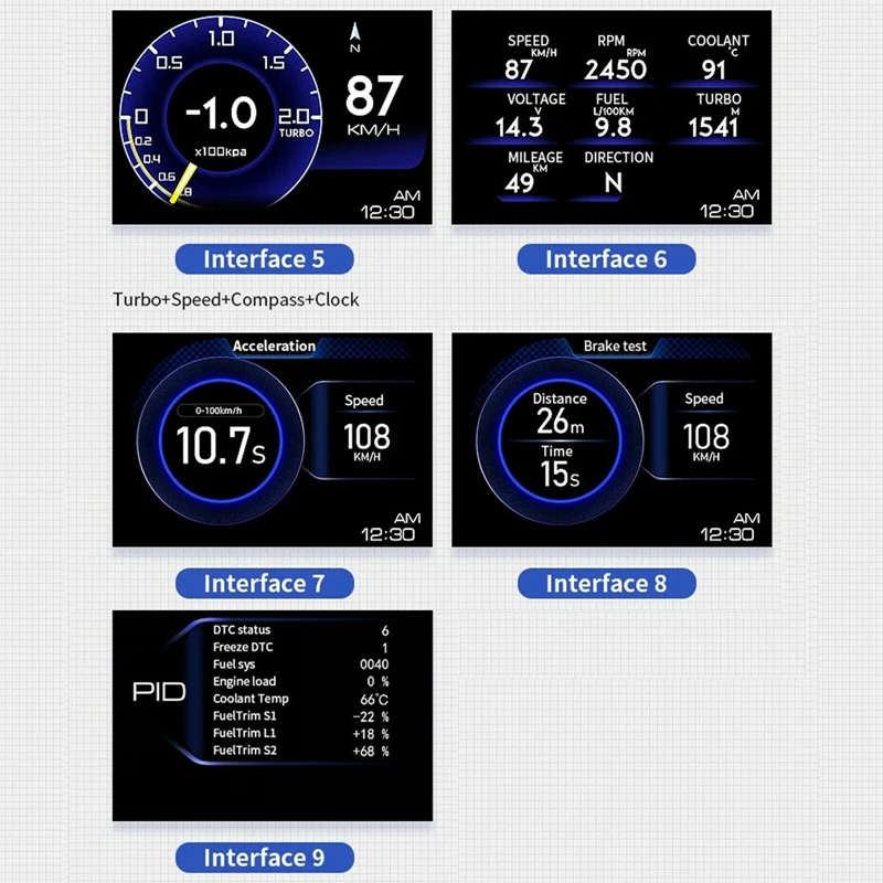 HUD OBD2+GPS Gauge Head Up Car Digital Display Speedometer RPM Alarm Water&Oil Temp Monitor