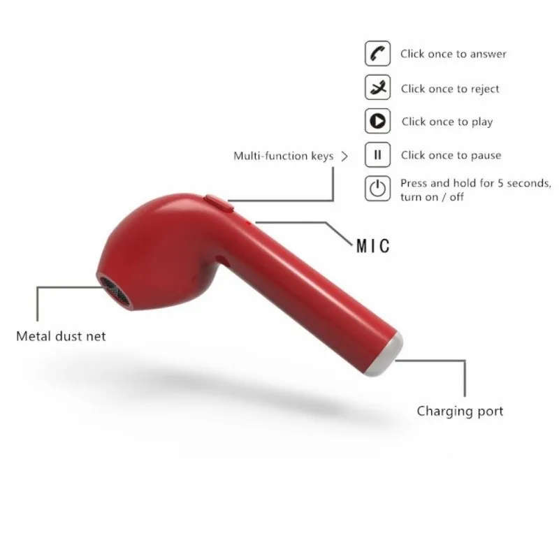I7S earphone (24)