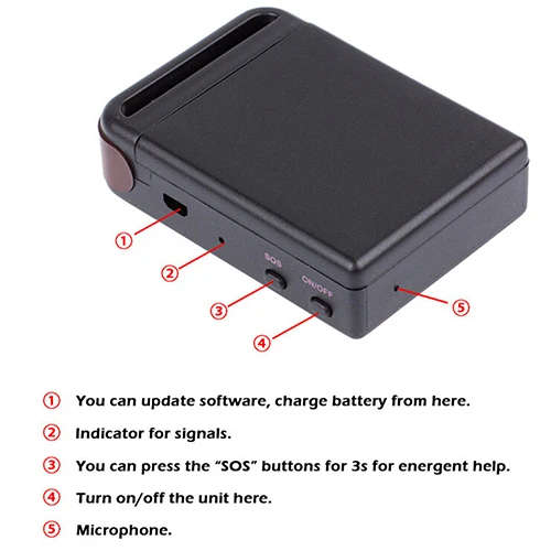 New Arrival Mini Vehicle GSM GPRS GPS Tracker or Car Vehicle Tracking Locator Device TK102B -
