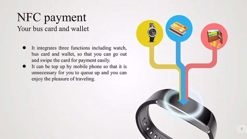IWOWN IWOWNFIT I6 PRO Smart Wristband (4)