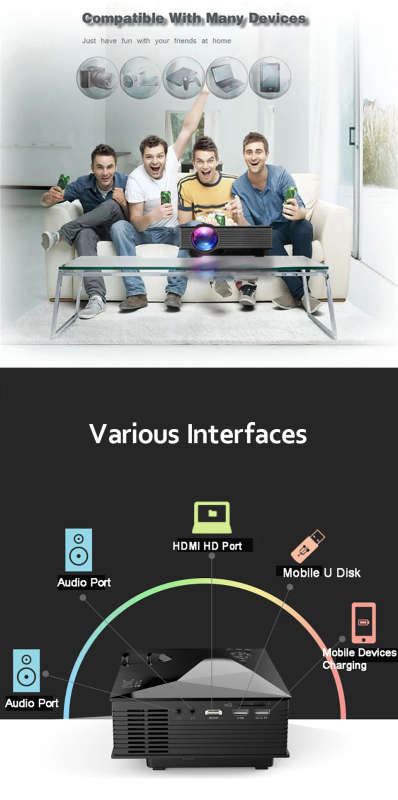 Unic ED Home Projector