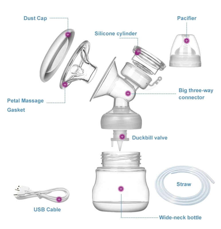 Related image