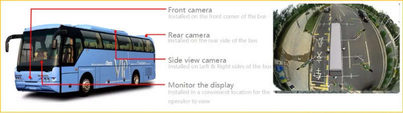 Applications_BUS_en