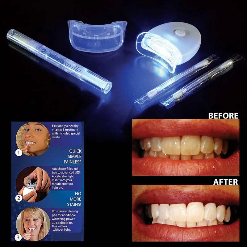 20 Minute Teeth Whitener