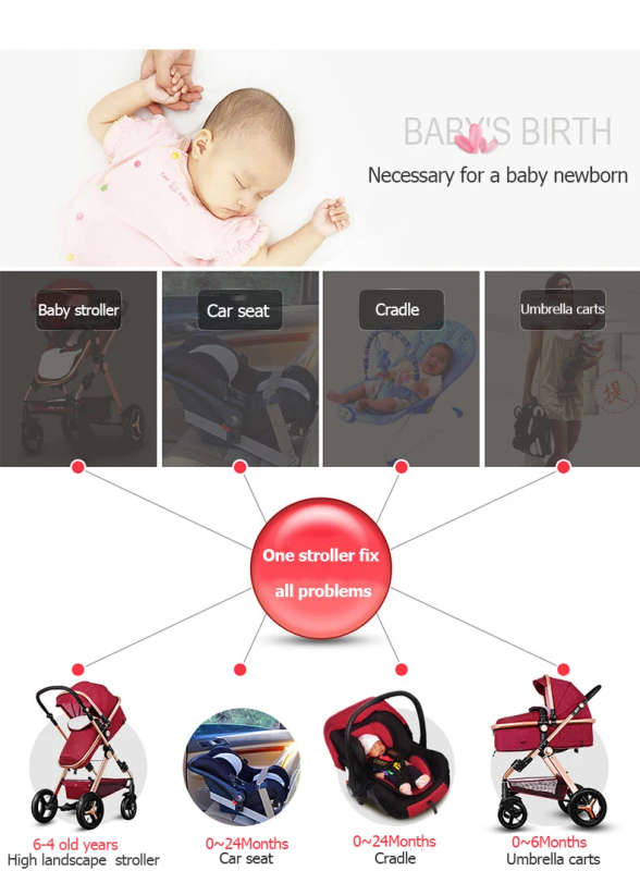 N2019 Gold baby stroller / baby pram 3 in 1 with Ultra light Convenience to travel withcar set strol