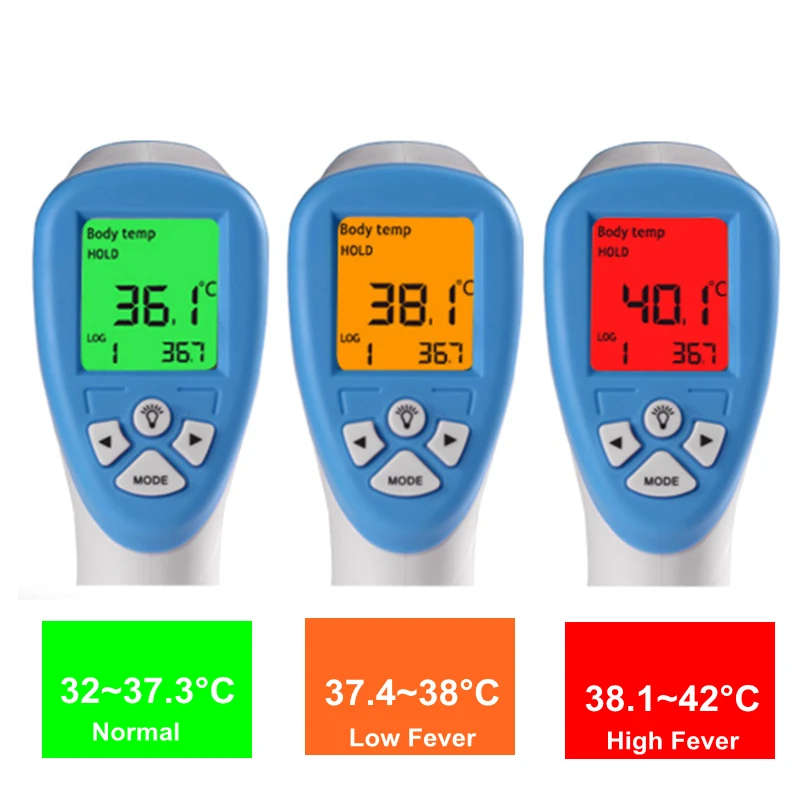 Digital Infrared Thermometer For Babies.