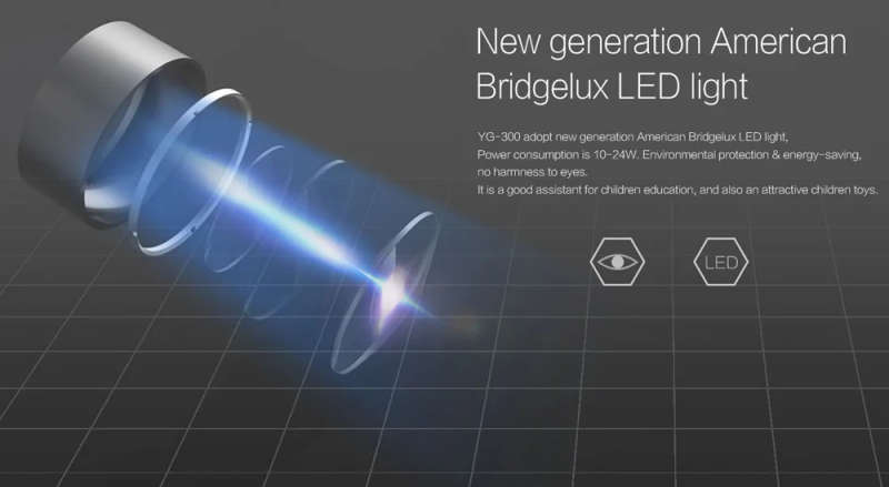 Newest Excelvan Mini YG300 LCD Projector 400 - 600 Lumens 320 x 240 Pixels 3.5mm AudioHDMIUSBSD Inputs Media ProyectorBeamer (26)