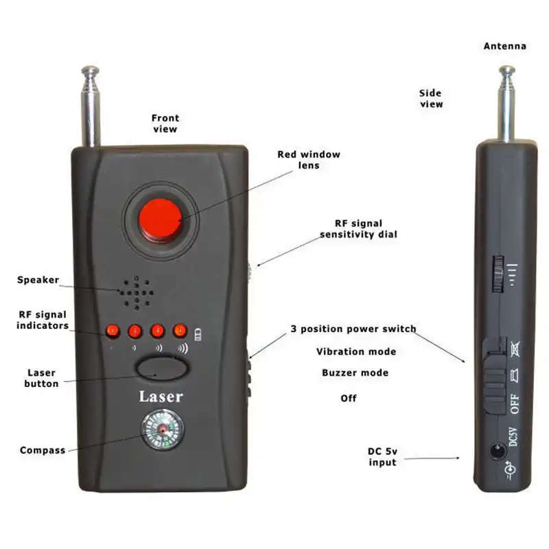 Full Range All Round Detector