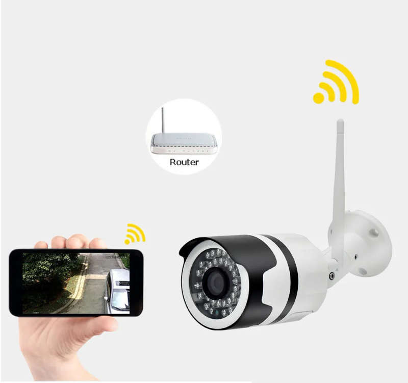 Wistino CCTV 720P 960P Wifi IP Camera Street Outdoor Waterproof Bullet Wireless Network Onvif Surveillance Security Camera 1MP 1.3MP Night Vision Motion Detection P2P Email Alarm Video Monitor (1)