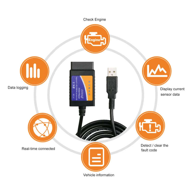 Wholesales OBD/OBDII scanner ELM 327 car diagnostic interface scan tool ELM327 USB supports all