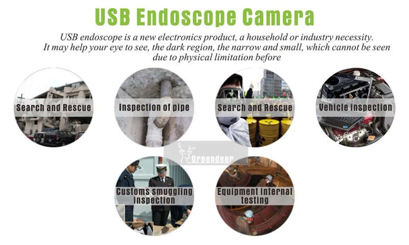 USB endoscope