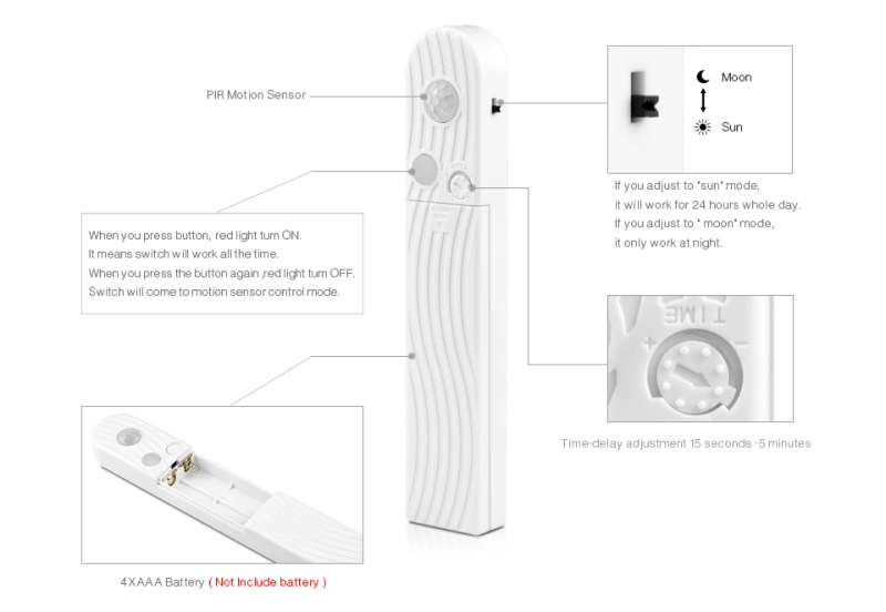 product_03