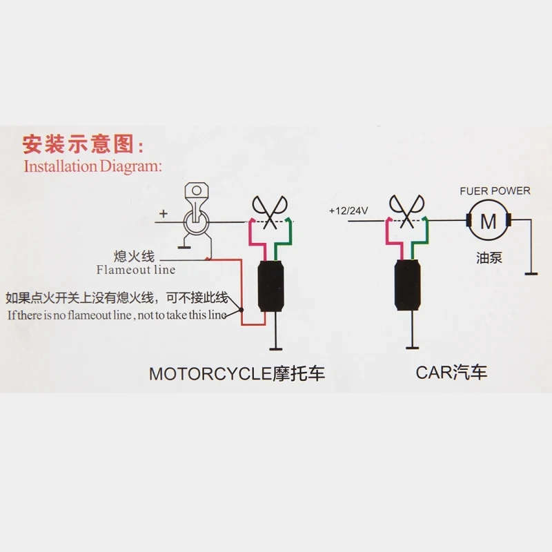DC12-24V Motor Vehicle Anti-theft Electronic Lock with Two Remote Controls