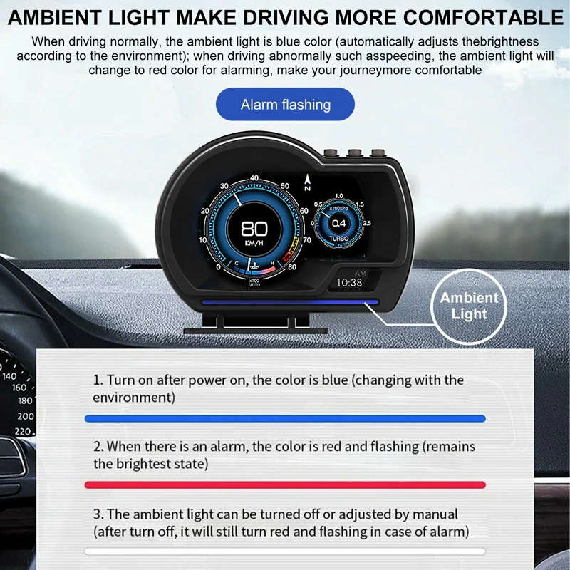 HUD OBD2+GPS Gauge Head Up Car Digital Display Speedometer RPM Alarm Water&Oil Temp Monitor