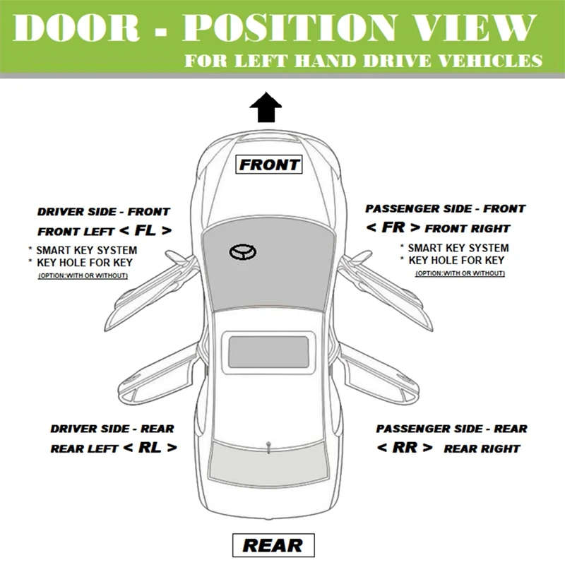 Rear Outside Exterior Sliding Door Handle Pair Set for 1998-2003 Toyota Sienna