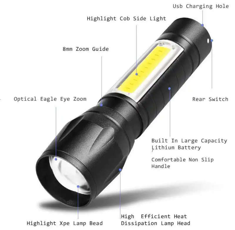 USB Rechargeable Mini Torch with Zoom Function / Stock from 6 Pcs