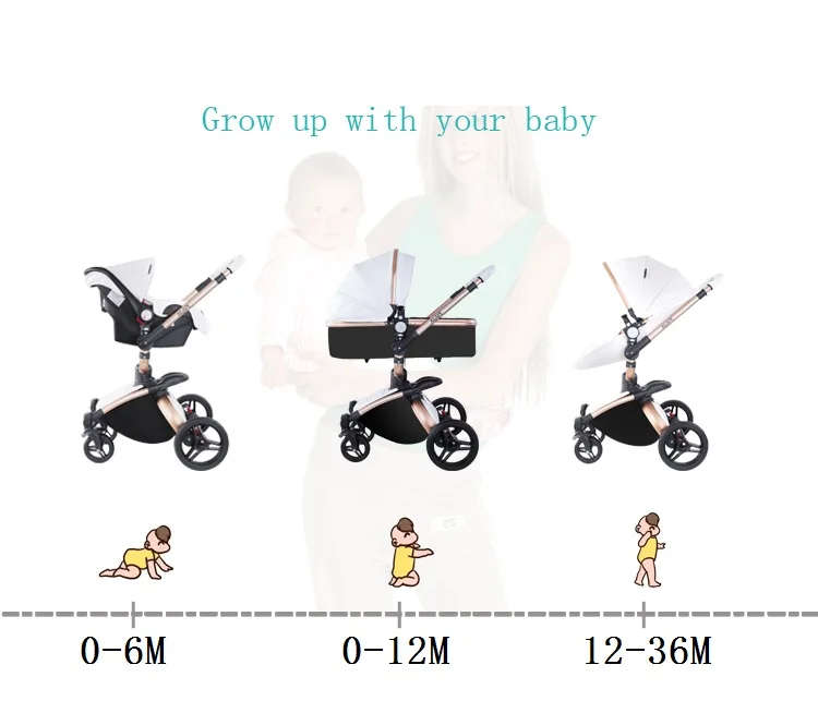 PU Leather 3 in 1 Baby Stroller High Landscape Portable Luxury Carriage Aulon Pram on 2020
