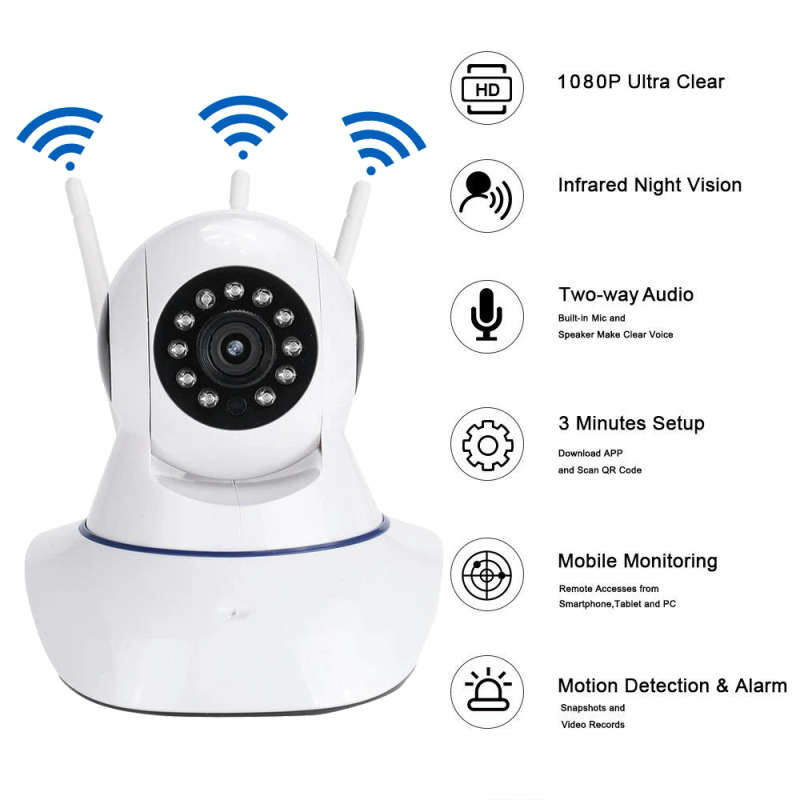 1080P Wireless WIFI IP Camera Home Indoor Security Monitor Smart Network Video