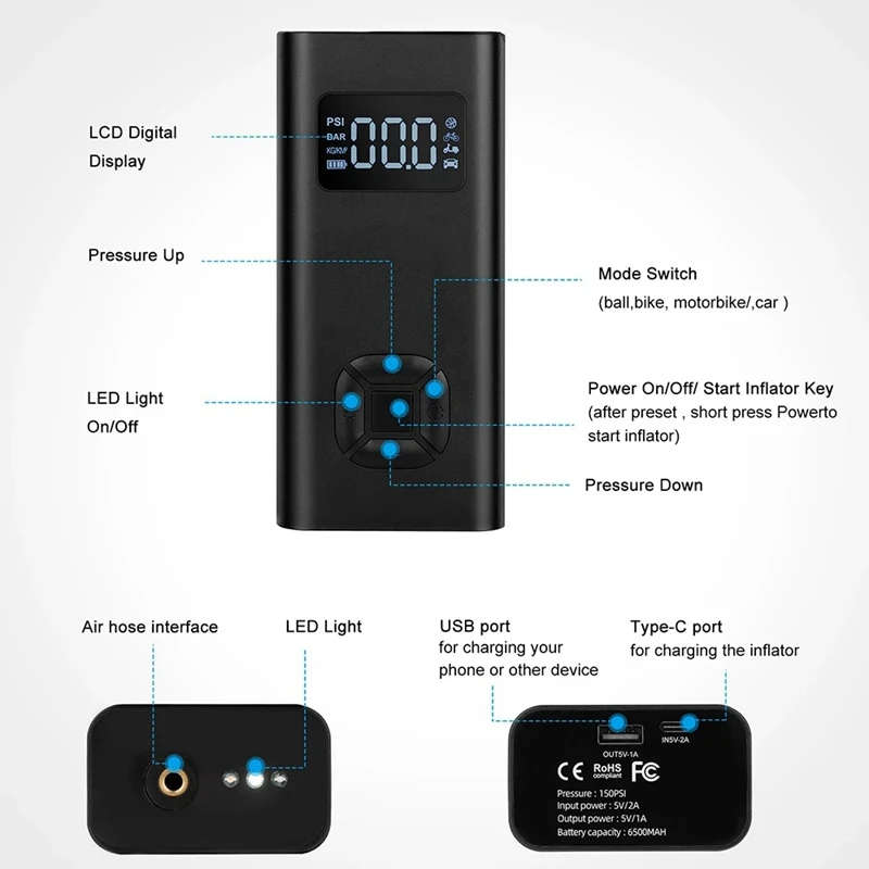 Car Tire Pump USB Charging Mini Digital Air Pump Tire Inflator Portable Air Compressor for Car