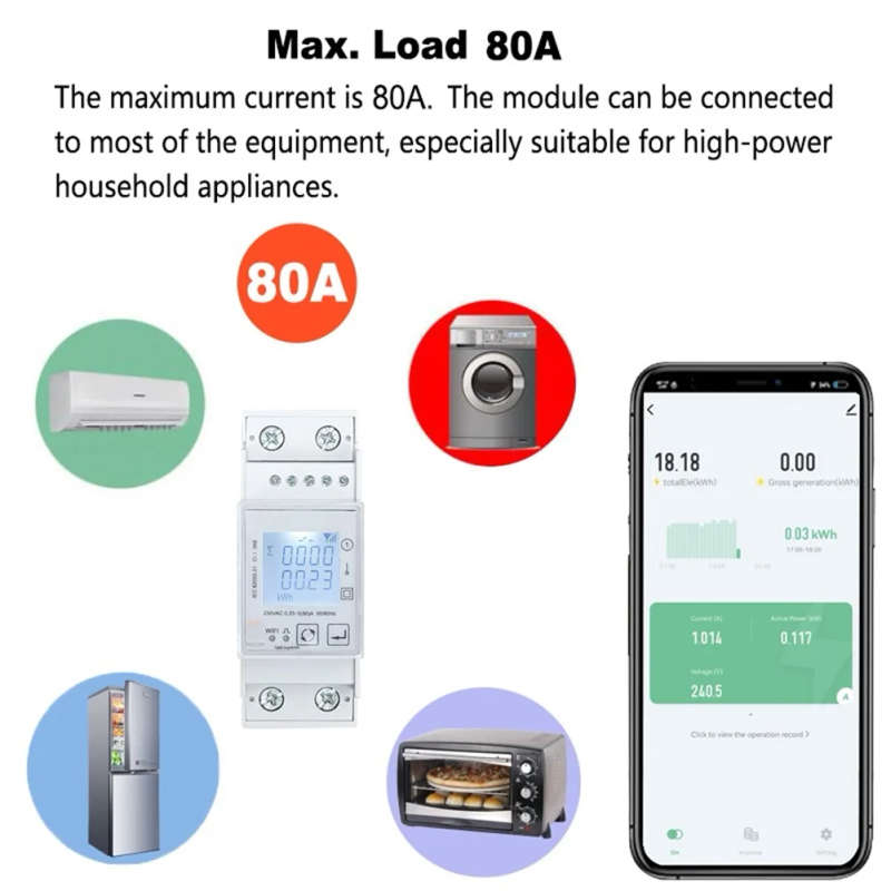 For ZigBee Technology Enabled Energy Meter Track Consumption Remotely Supports Single Phase 80A Din