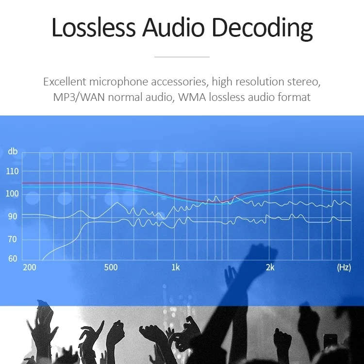 USAMS US-CC062 C11 Wireless Bluetooth4.2 Car FM Transmitter MP3 Music Player with Dual USB Ports
