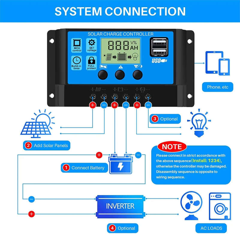 Solar Charge Controller PWM 12V/24V Auto Adapt Voltage 30A USB 5V Intelligent LCD Display