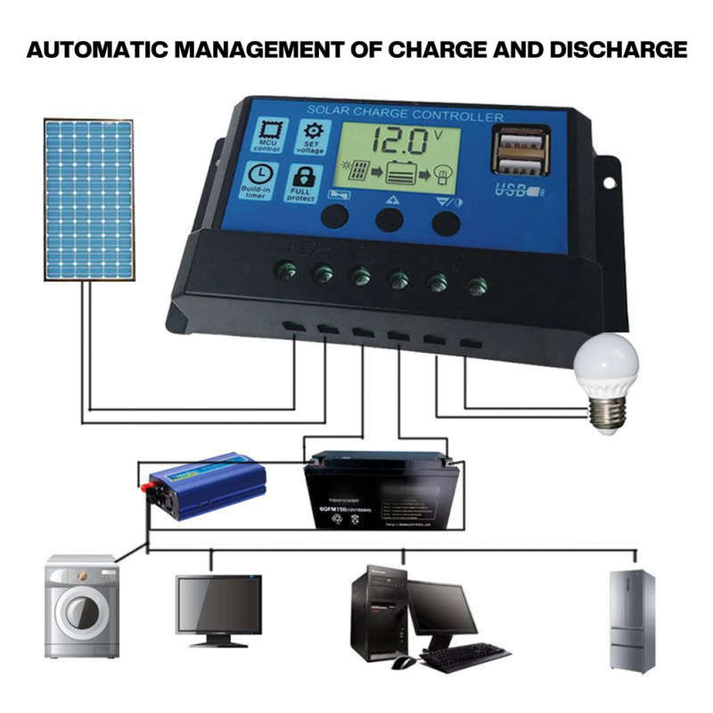 50A Solar Charge Controller