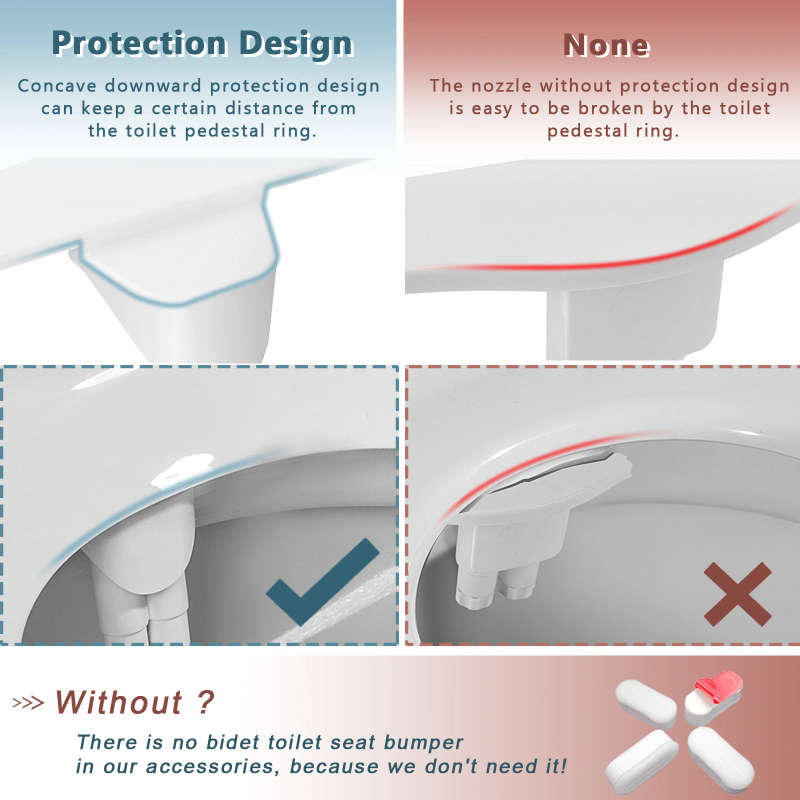 SAMODRA Bidet Attachment Ultra-Slim Toilet Seat Attachment Dual Nozzle Bidet Adjustable Wa
