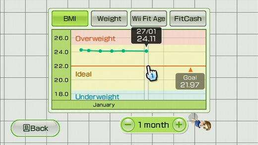 Wii Fit Plus (Nintendo Wii)