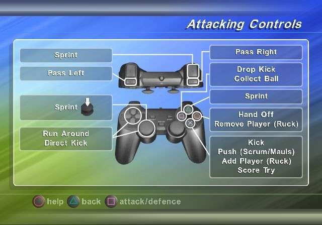 World Championship Rugby (PlayStation 2)