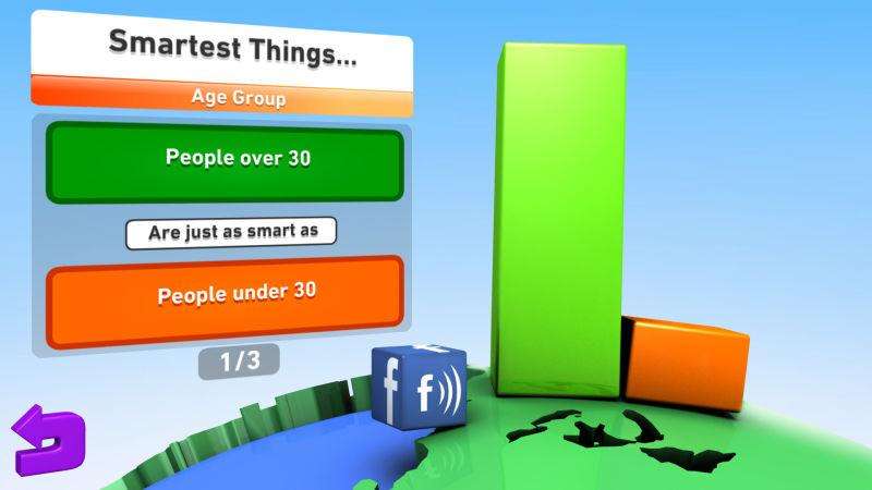 Smart as... (PS Vita)