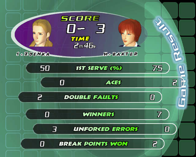 European Tennis Pro (PlayStation 2)