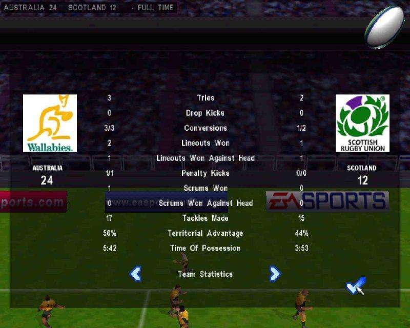 EA Sports Rugby (PlayStation 2)