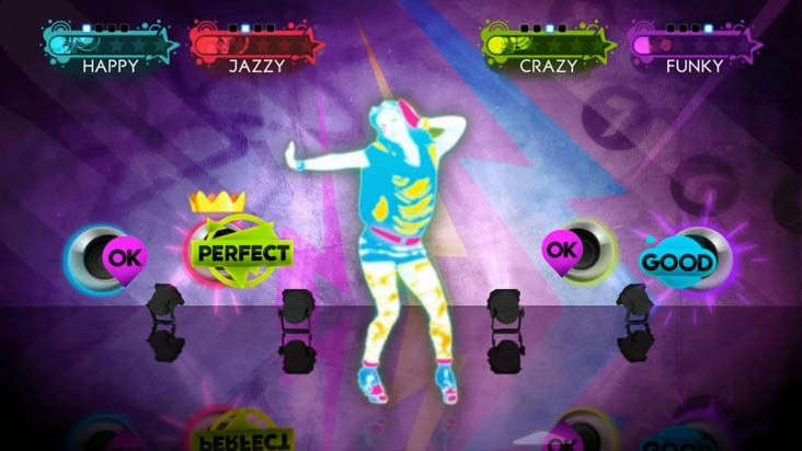 Kinect: Just Dance: Greatest Hits (Xbox 360)