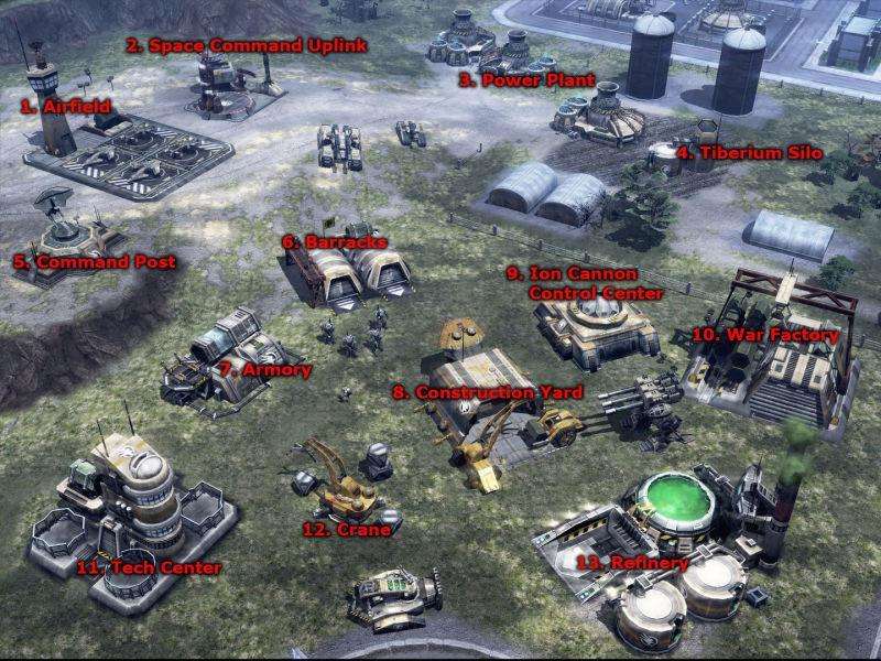 Command & Conquer 3: Tiberium Wars (Xbox 360)