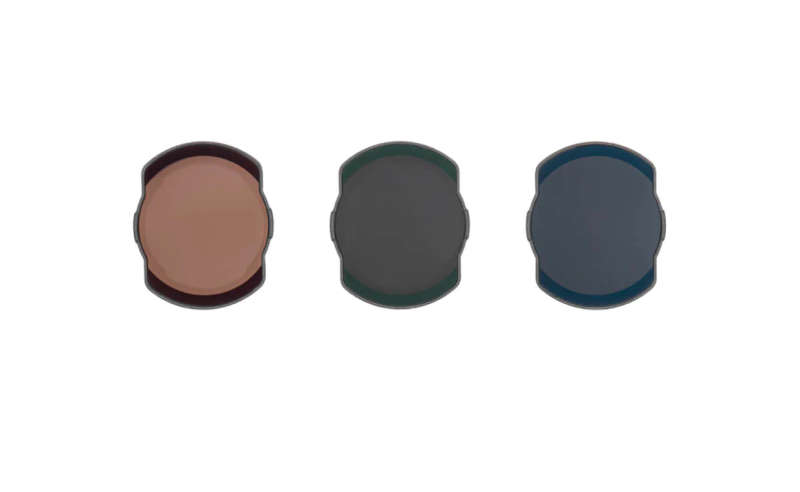DJI Avata ND Filters SetND8/16/32