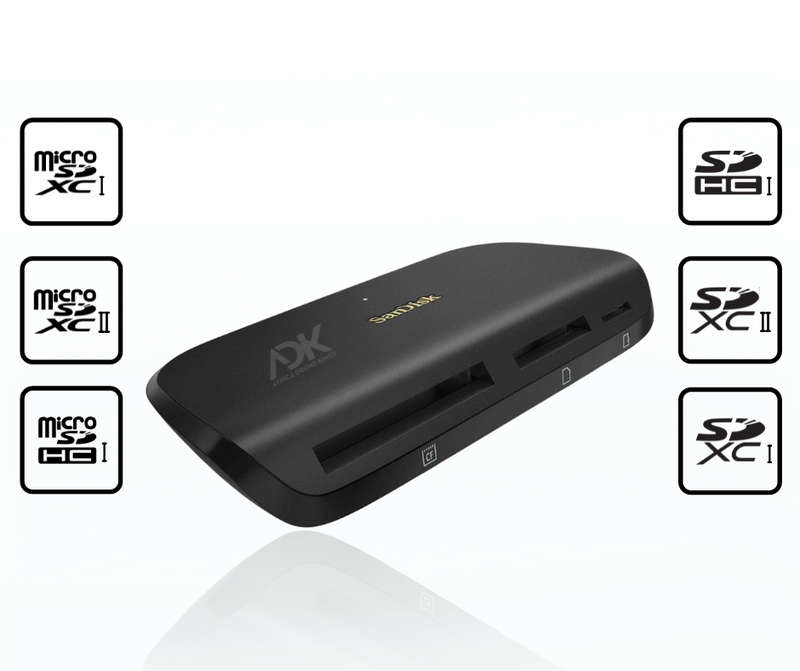 SANDISK IMAGEMATE PRO USB-C READER/WRITER (CF, SDs, micro SDs cards and USBs)