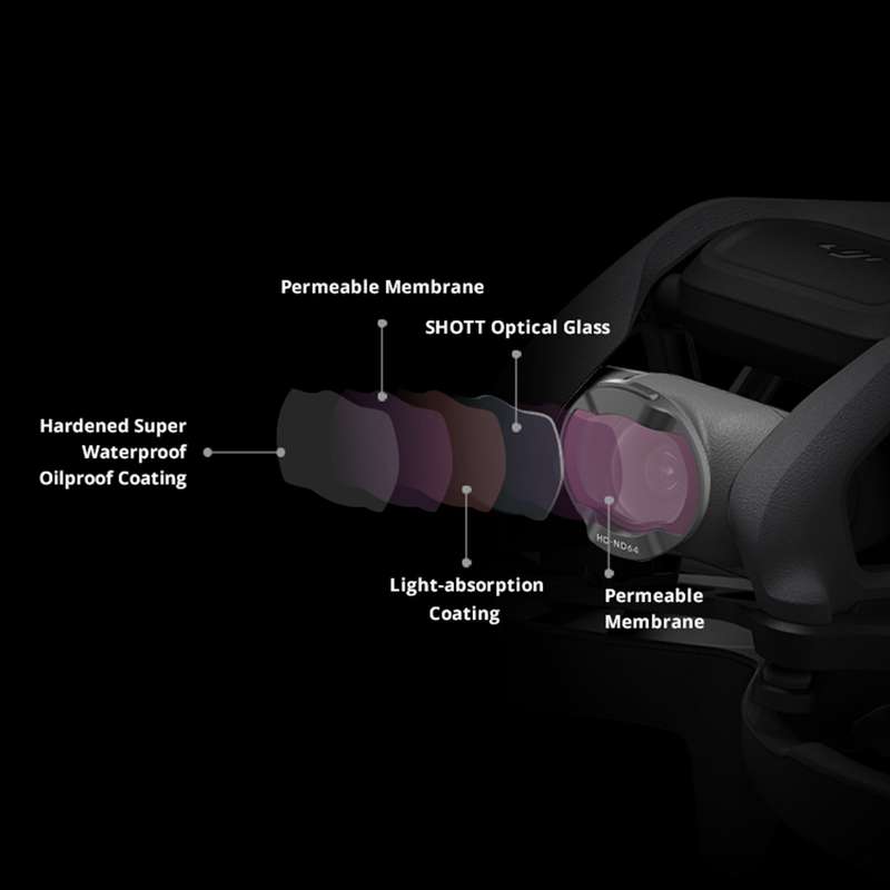 PGYTECH DJI AVATA FILTER ND SET (PROFESSIONAL)