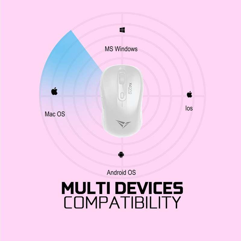 Alcatroz Airmouse Duo 7X Bluetooth and Wireless Mouse
