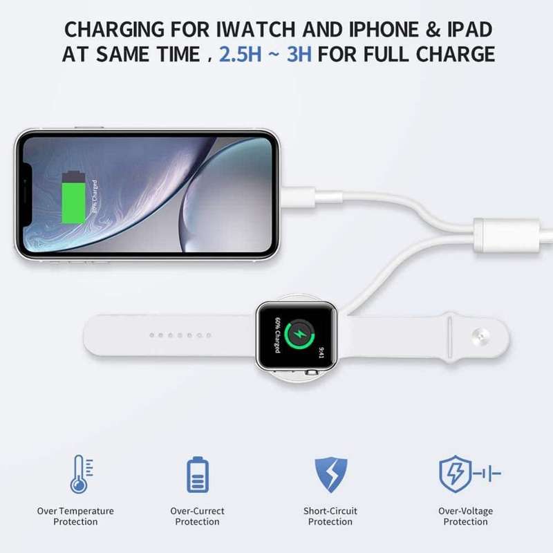 Killer Deals Dual Charger for Apple Watch/iPhone/iPad + Free Wristband Combo