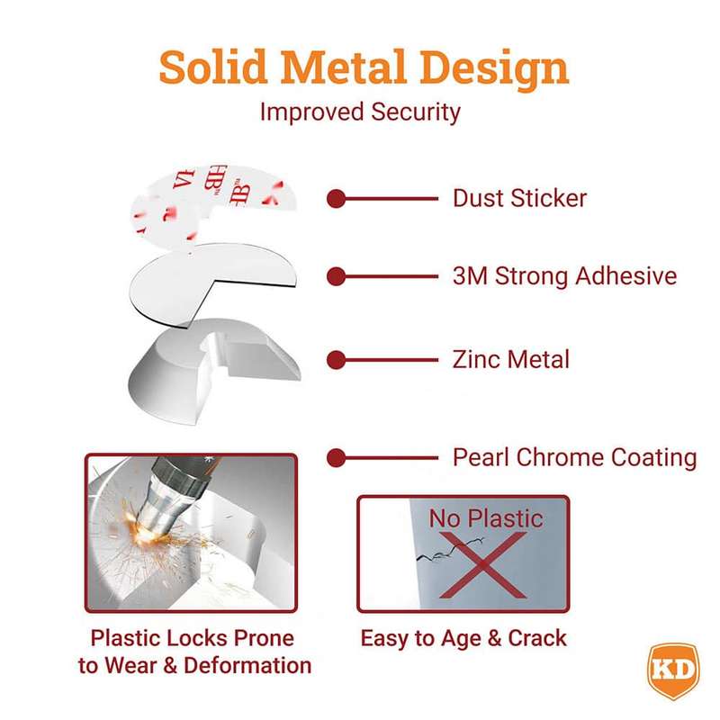Killer Deals Security Adapter Disk- Silver for T-Bar Lock Slot with 3M Tape