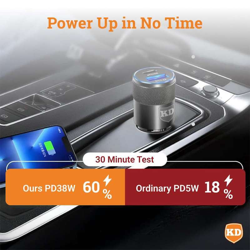 Killer Deals 38W USB-C Car Charger Dual Port PD 20W/QC3.0 Charging Adapter