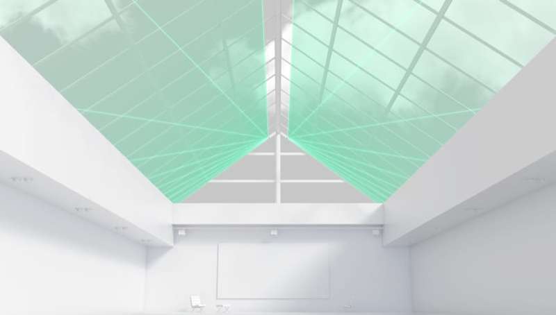 Ajax MotionProtect Curtain - Indoor