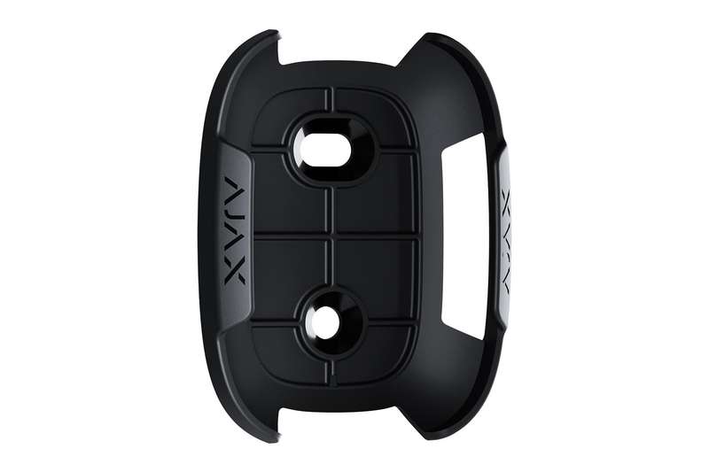 Ajax Button Holder