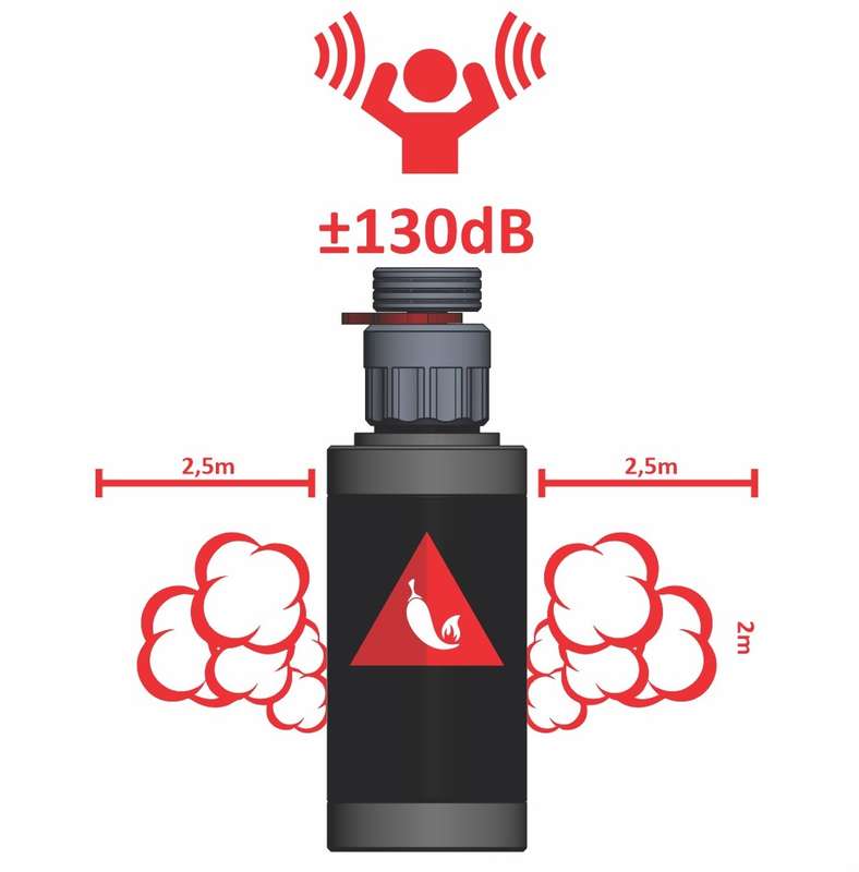Duke Pepper Grenade