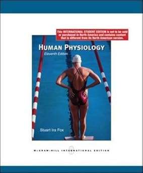 HUMAN PHYSIOLOGY SECONDHAND - FOX