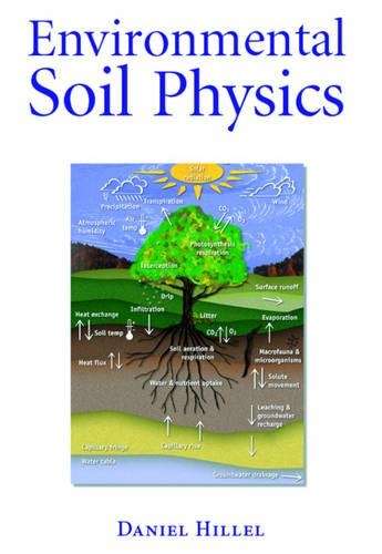 Environmental Soil Physics - Daniel Hillel