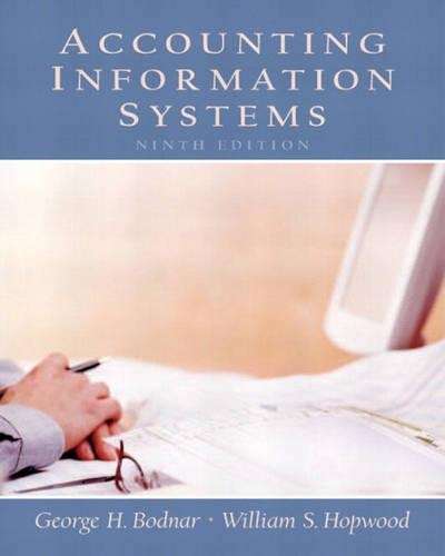 Accounting Information Systems - George H. Bodnar