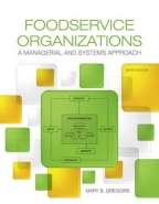 Foodservice Organizations - Mary B. Gregoire